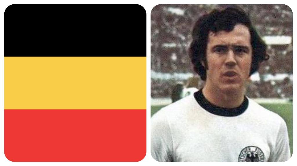 Top 10 Countries with highest number of Ballon d'Or Wins European Leagues Internationals 