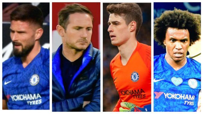 Lampard shows his intention for Kepa, Giroud and future Chelsea